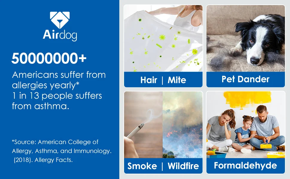 Airdog X3 Middle Size Smart Air Purifier Machine App Controlled for Home