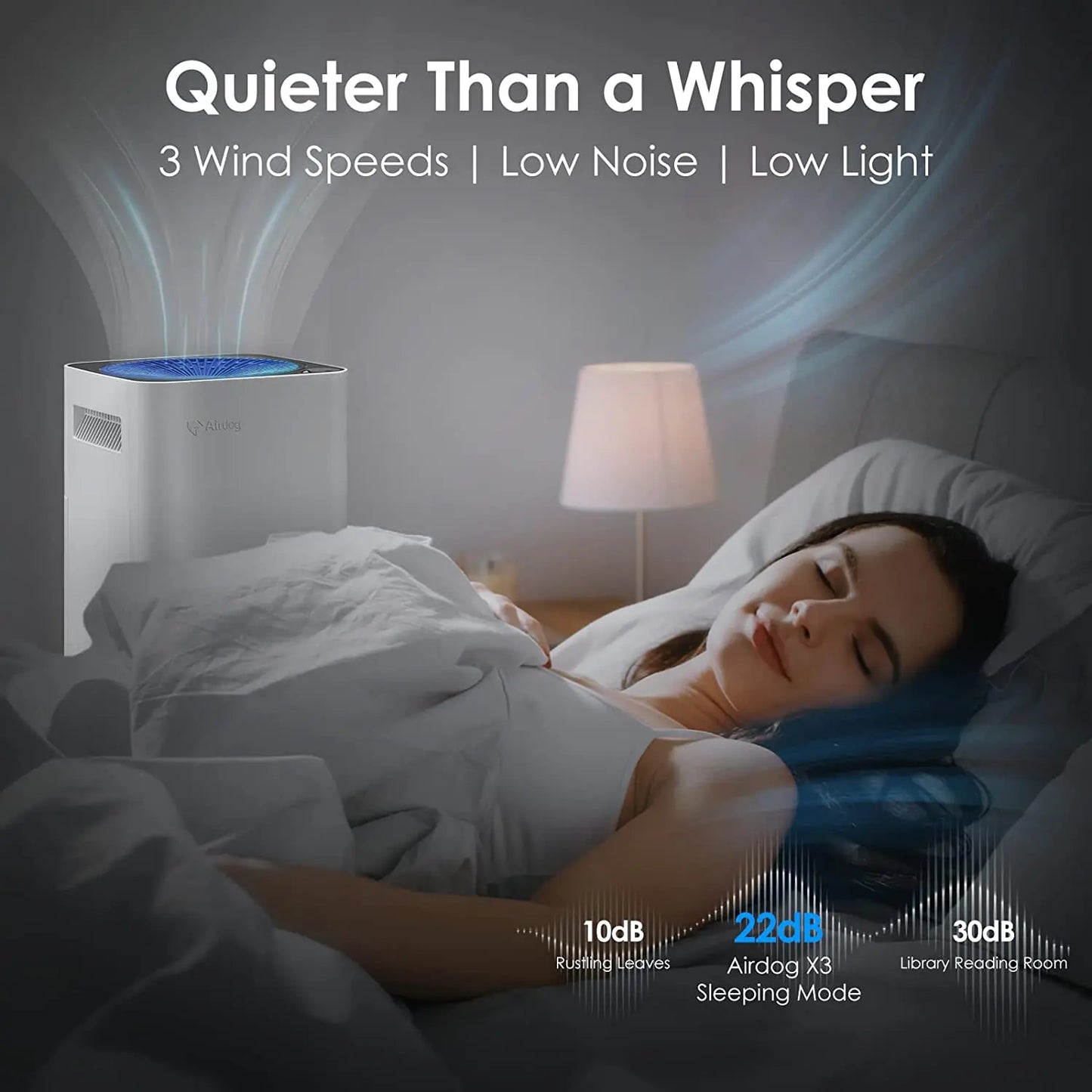 Airdog X3 Middle Size Smart Air Purifier Machine App Controlled for Home